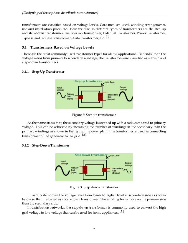 Ak Sawhney Pdf Quora